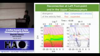 Shinsuke Takasao | Kyoto University | A Unified Scenario of Solar Chromospheric Jets