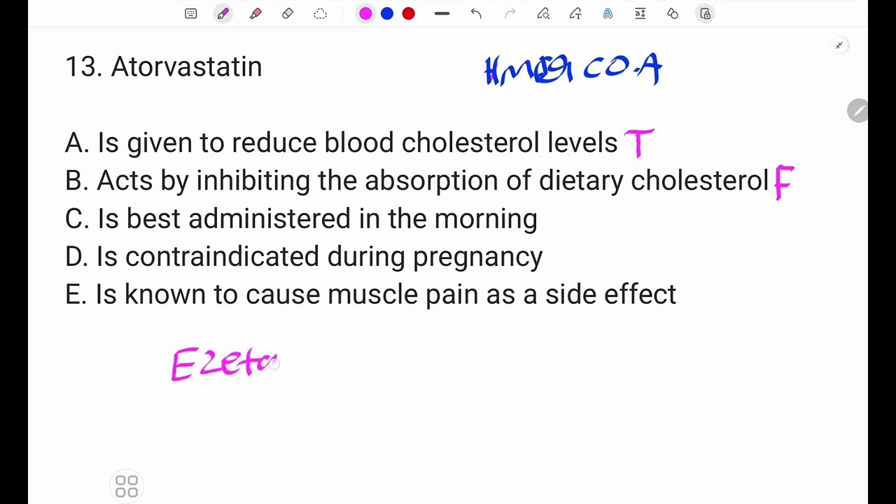 External pharmacy exam past paper mcq about Atovastatin