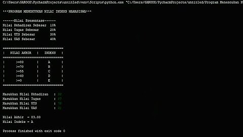 Tutorial membuat program menampilkan nilai indeks mahasiswa menggunakan python
