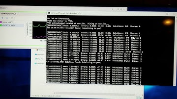 Testing Bcu1525 10GH/S