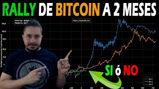 ⛔En 2 MESES BITCOIN iniciaría CICLO a los $100K de 2022, PERO....⚠