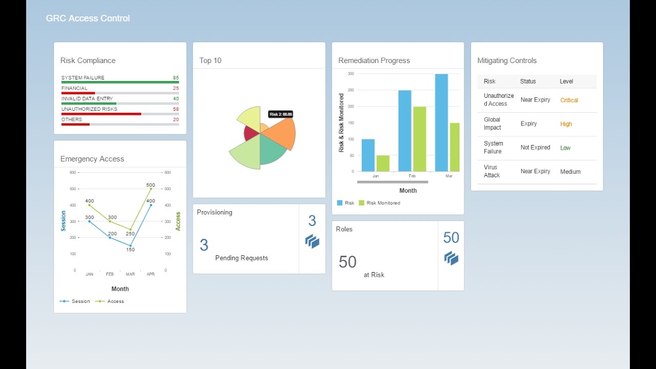 VASPP Custom Overview Page Builder