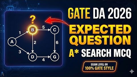 GATE DA 2026 EXPECTED QUESTION 🔥 | A* Search Graph MCQ (Must Watch!) #gateda #ai #mindspaneducation 