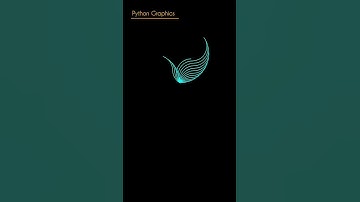 #javascript, #coding, #webdevelopment, #programming, #javascripttutorial, #learnjavascript,