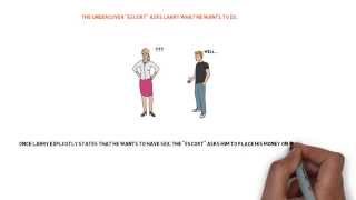 How Do Prosution Stings Work?