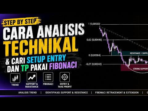 Cari setup entry untuk swing crypto cuma pake fibonaci untuk pemula