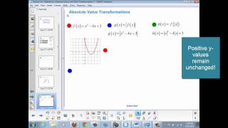 Lesson 1-06, Part II - Absolute Value Transformations