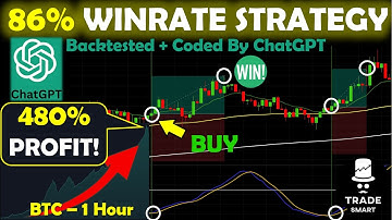 Simple Triple EMA + Stochastic RSI Strategy Coded by ChatGPT (86% Winrate!)