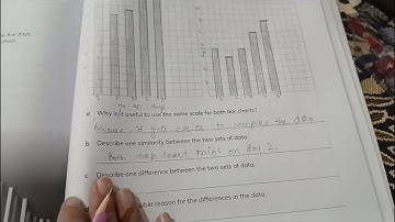 𝐂𝐡#𝟏𝟔 (𝐃𝐚𝐭𝐚 𝐝𝐢𝐬𝐩𝐥𝐚𝐲 𝐚𝐧𝐝 𝐢𝐧𝐭𝐞𝐫𝐩𝐫𝐞𝐭𝐚𝐭𝐢𝐨𝐧), 𝐠𝐫𝐚𝐝𝐞-𝟒|𝐰𝐨𝐫𝐤𝐛𝐨𝐨𝐤 𝐩𝐚𝐫𝐭-𝟑| 𝐂𝐚𝐦𝐛𝐫𝐢𝐝𝐠𝐞 𝐩𝐫𝐢𝐦𝐚𝐫𝐲 𝐦𝐚𝐭𝐡