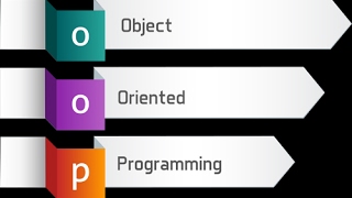 Concept of OOP(Object Oriented Programming) in hindi Update