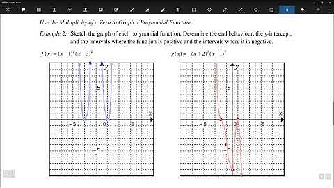 4.4 - Equations and Graphs of Polynomial Functions
