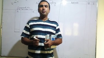 Consignment a/c Q:-4 B. Com 2 Advance accounting