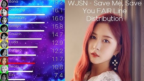 WJSN - Save Me, Save You FAIR Line Distribution (+Color Coded Lyrics)