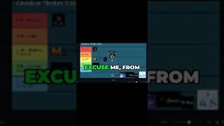 Llama 3: Why I Ranked It D Tier! #shorts #aitools