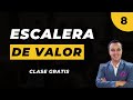 ¿Cómo vender productos o servicios de precio alto? Clase gratis | Implacables TV Ep. 8