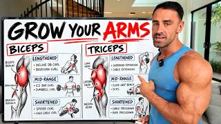 I’ve Trained for 16 Years. This Is How You Build Bigger Arms