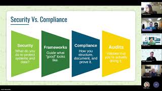IT, Cybersecurity, & Compliance: What Your Business Actually Needs (and What It Doesn’t)