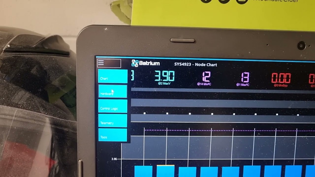 Batrium WatchMon CORE communication anomaly #2