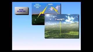 A320 CBT #55 Navigation System Description
