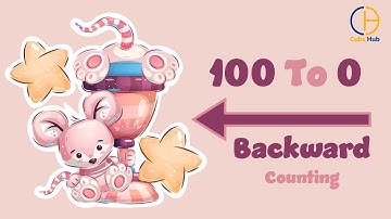 Backward Counting Made Easy: Mastering Reverse Counting from 100 – 0 with Fun & Colourful Flashcards