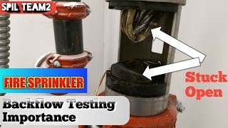 Could you be drinking fire sprinkler water Backflow testing is important.