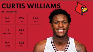 Curtis Williams - Louisville - 2023-24 Transfer Portal Highlights