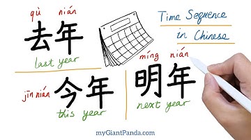 学中文【年,月,日】Year/Month/Day in Chinese - 时间顺序 Time Sequence｜教汉语 - last year去年, this year今年, next year明年