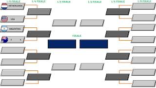 CALENDRIER COUPE DU MONDE PHASE FINALE