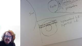 Astronomy 27 - Eclipses - Part 2 - Lunar Eclipses