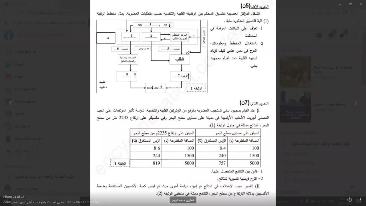 حصة زووم تمارين حول التنظيم العصبي للوتيرة التنفسية و القلبية الأولى ثانوي