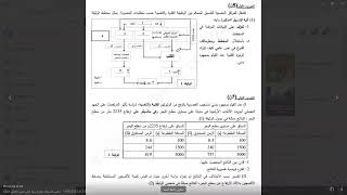 حصة زووم تمارين حول التنظيم العصبي للوتيرة التنفسية و القلبية الأولى ثانوي