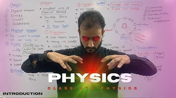 Physics | Define Physics | Introduction | Class 9th | Pashto | Basharat Ali Lectures