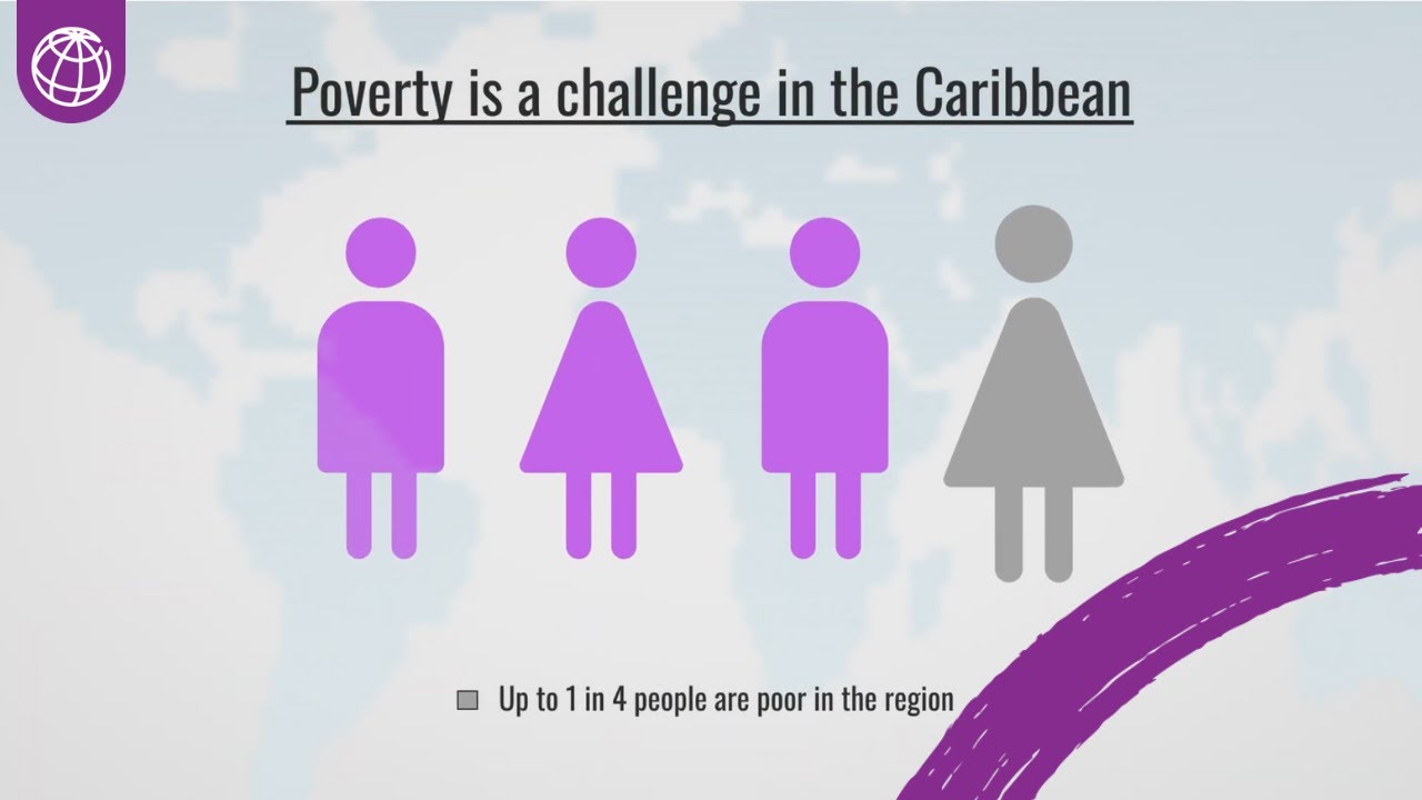 Объяснение бедности в странах Карибского бассейна: рабочие места, данные и возможности