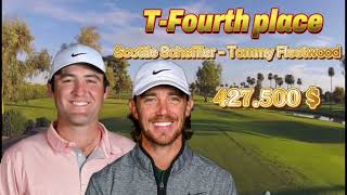 Charles Schwab Challenge purse payout Prize money breakdown for winner Ben Griffin more