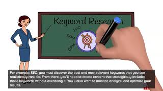 How To Rank Better In Search Engine