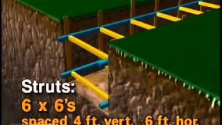 Details Excavations 6 of 6  Situations News