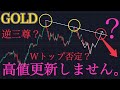 【📈Wトップ否定?】ゴールドは高値更新しません。:XAUUSD分析
