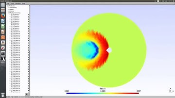 Numerical Simulation of the Shallow Water equations.