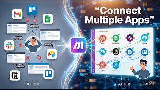 Connect Multiple Apps in Make [Step by Step]