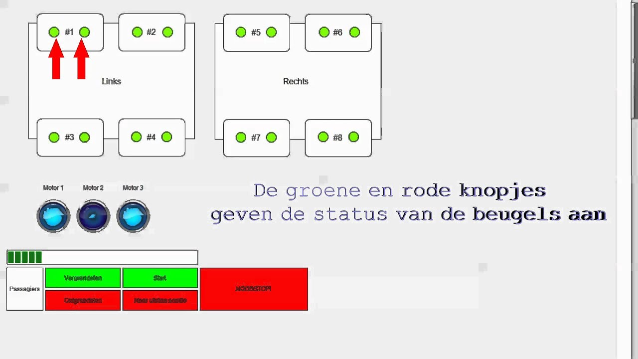 Simulatie PLC kermis attractie