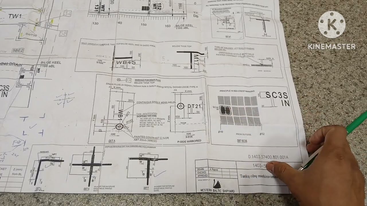 Study a drawing||एक चित्र का अध्ययन करें 