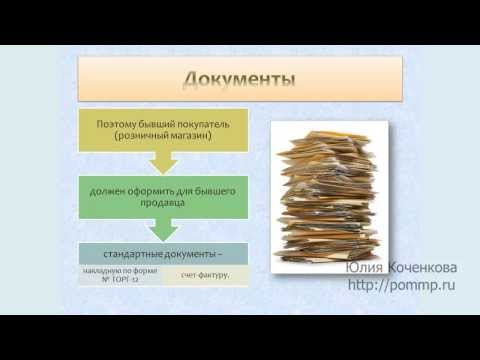 2 Налог на прибыль и НДС при возврате просроченного товара