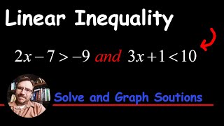 How to Solve Compound Inequalities with Keyword AND | Graph Solutions | Interval Notation