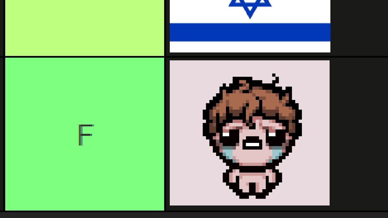 Co tu dużo mówić, Tainted Jacob. | Isaac: Repentance 