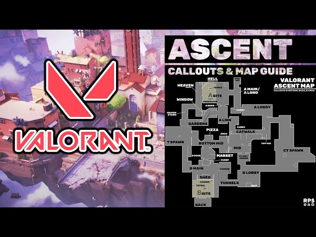 Valorant Ascent - All The Secrets Of Ascent, The Map Of Valorant. Spike  Spot, Short & Long, Windows & Banana, Various Tactics Be An Expert On  Ascent.