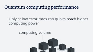 Demystifying quantum computing lllll YouTube Explainers