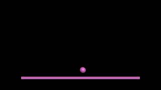 Bounce massfx1