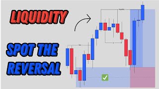 Liquidity Trading SIMPLIFIED (Step by Step Course)