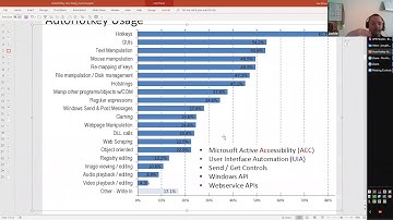 AutoHotkey Podcast: 016 Most overlooked AHK Functionality