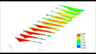 3D Hydraulic Model of an Alpine River - NaysCUBE